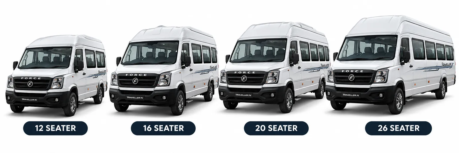 Tempo Traveller Hire in Ludhiana